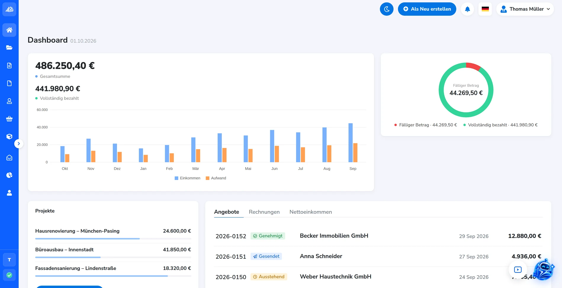 AdBooks Dashboard: Projekte, Angebote, Einnahmen und Zahlungen