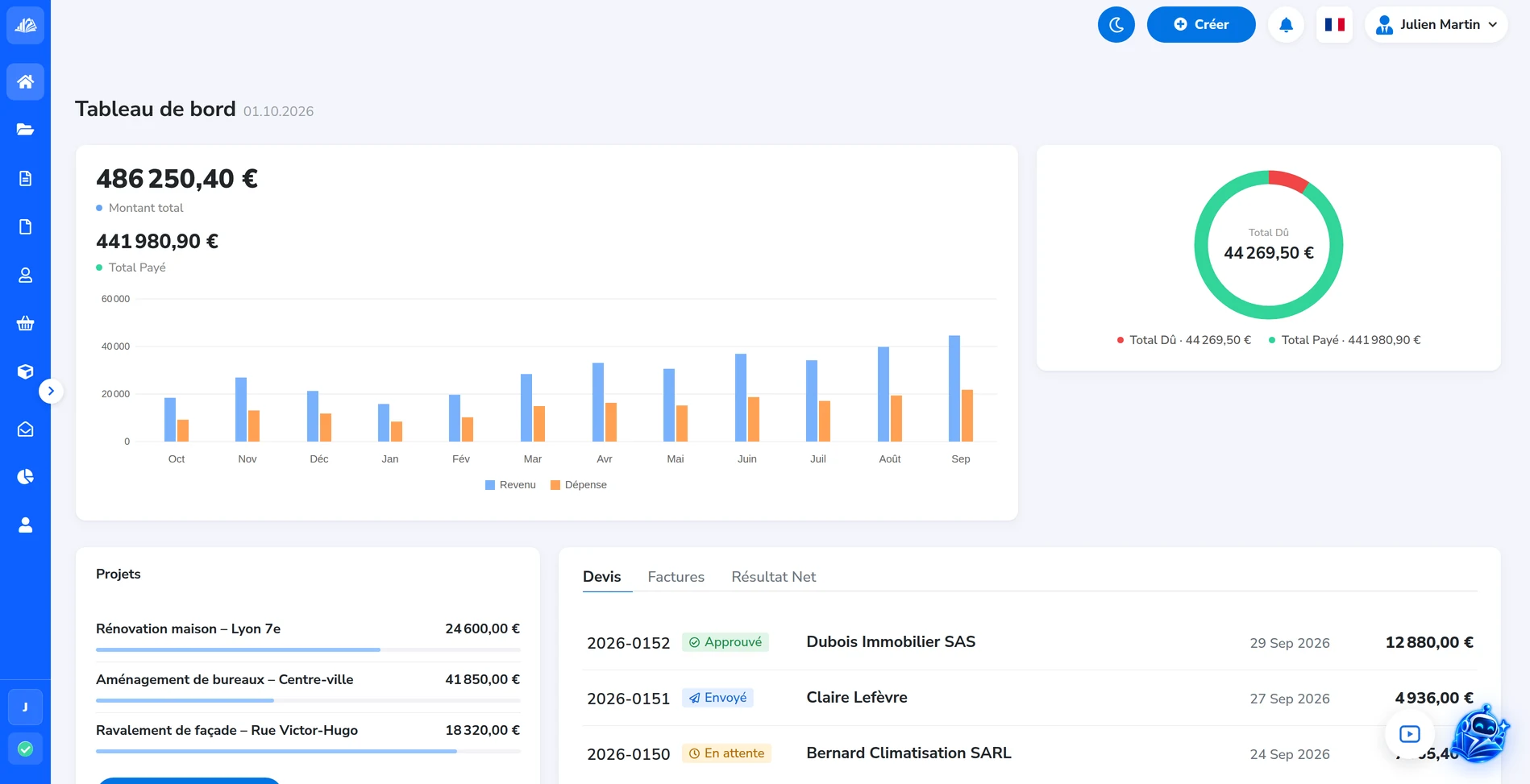 Tableau de bord AdBooks : projets, devis, revenus et paiements