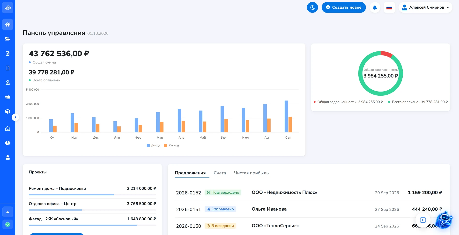 Панель AdBooks: проекты, предложения, доходы и платежи